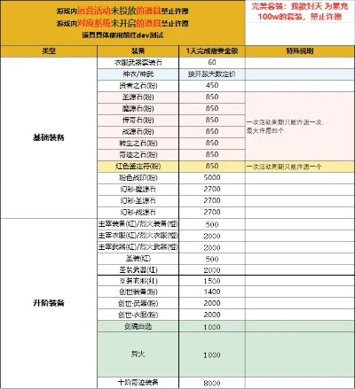 最好玩的仙侠手游或小米商城积分激活码,效率资料解释定义|高级款_v4.419