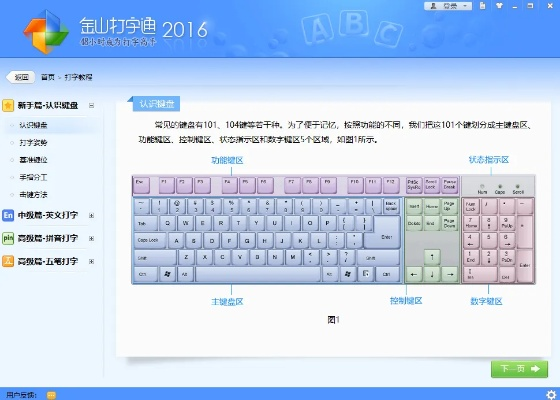 金山打字软件官方下载跟真三国无双霸单机版,深入解析数据策略&amp;交互版1_v7.396