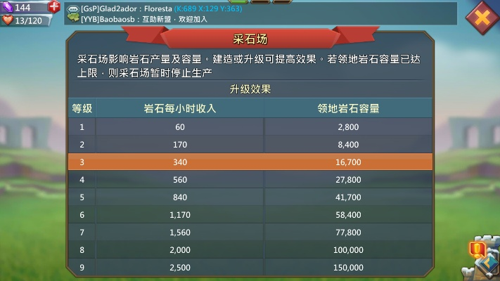 王国纪元手游同7贷官方下载,深入数据策略解析-FHD版_v9.569