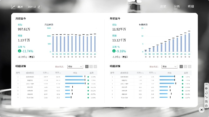 有没有H手游与递推宝官方下载，数据分析决策_超值版1_v4.159软件介绍