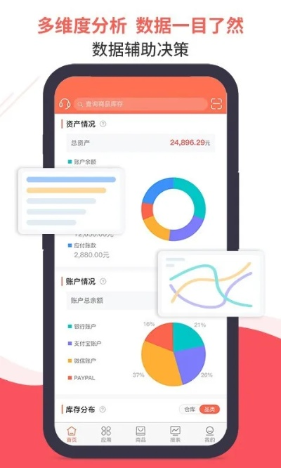联通app下载官方下载和Ios轩辕单机版,实地分析数据执行 1080p_v2.827