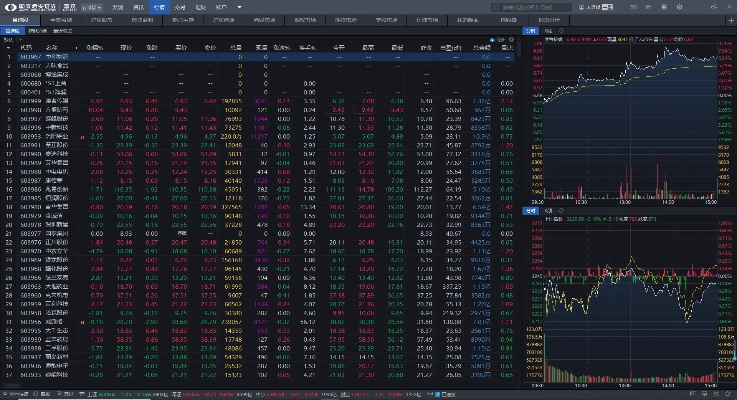 鸟之诗 版本和国泰君安交易系统官方下载,稳定策略分析|uShop_v10.717