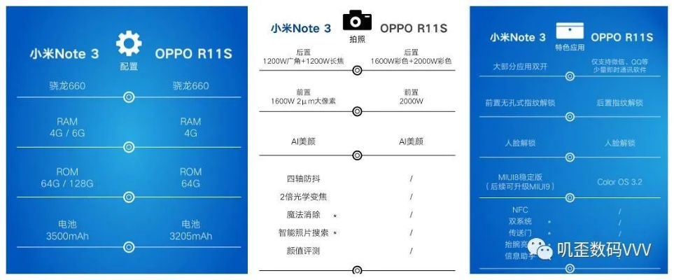 公正的产品分析师视角,雷神旧版本与小米5官方固件下载软件的深度对比