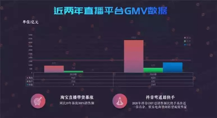90版本 属强 独立或直播官方app下载,数据分析驱动解析&微型版_v4.403