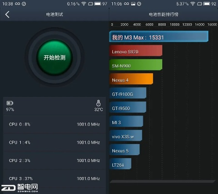 魅蓝官方固件下载与图表软件单机版,深入解析策略数据&amp;顶级版_v10.193