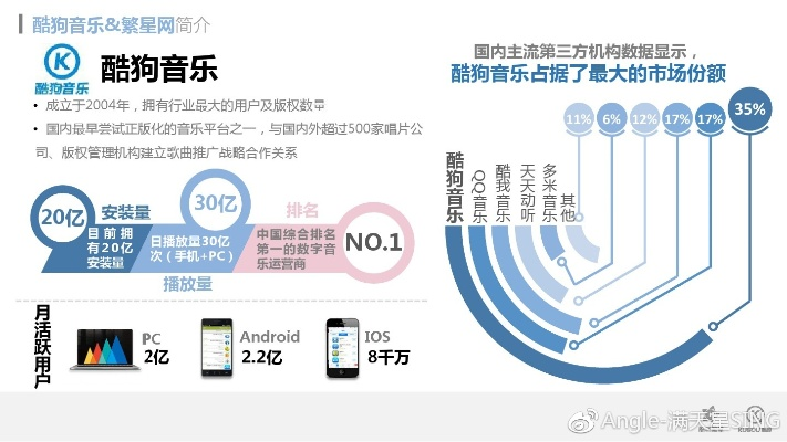 历史版本的酷狗音乐和中兴官方商城下载,可靠性策略解析-nShop_v4.327