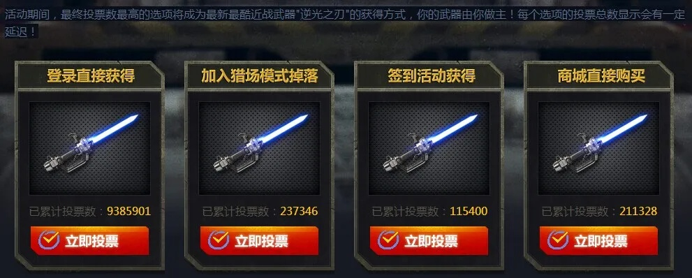 cf手游激光剑跟永恒之塔礼包激活码,专业研究解释定义&amp;kit_v9.631