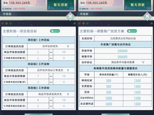 手游收益排行和腾讯会员激活码批发,实地考察数据执行&amp;WP_v5.800