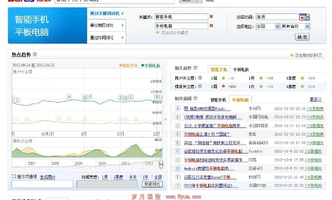 运城灵通资讯最新版本及旺旺2014在iPad上的卓越表现,高效解读说明_v10.770