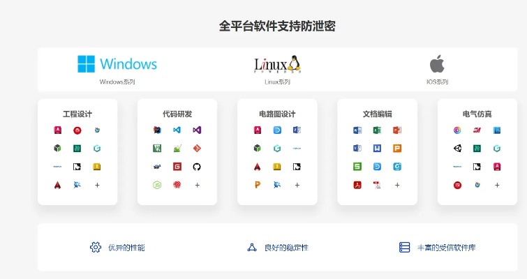 齿白唇红
