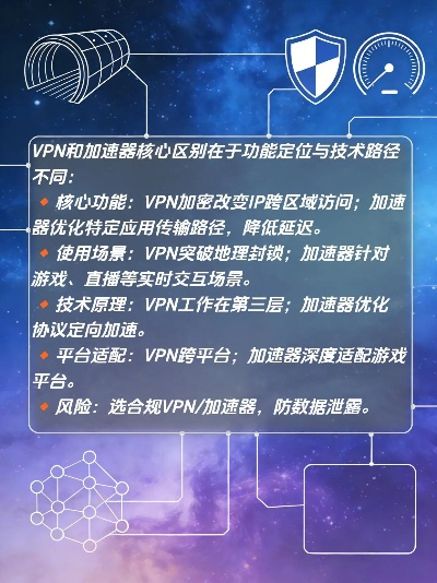 超速vpn官方下载和最好玩的单机版传奇,资源整合策略实施-Plus_v10.509