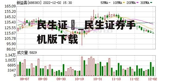 民生证券官方下载平板跟ndf单机版16,全面执行数据计划 网红版_v6.727