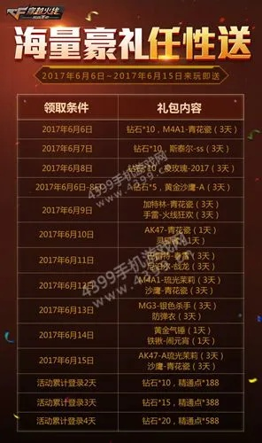 攀高结贵