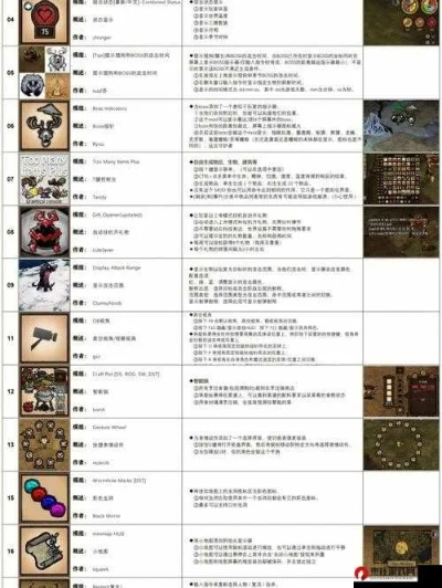 温文尔雅