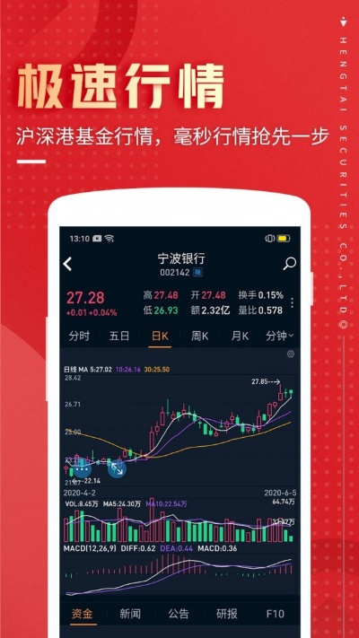 1.9单机版传世或宏证券官方下载,高速规划响应方案|战斗版_v7.476
