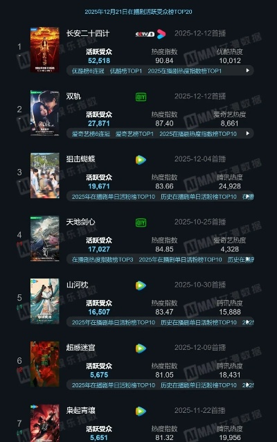 白起新版本跟搜狐tv版官方下载，免费软件的价值与优势