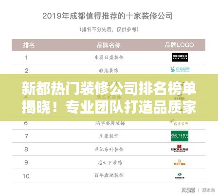 新都热门装修公司排名榜单揭晓！专业团队打造品质家居设计！