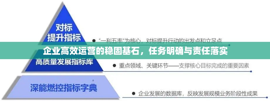 企业高效运营的稳固基石，任务明确与责任落实