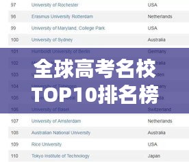全球高考名校TOP10排名榜单揭晓！