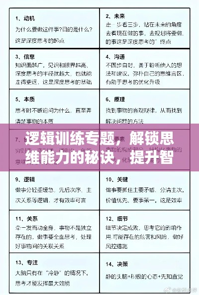 逻辑训练专题，解锁思维能力的秘诀，提升智力必备课程！