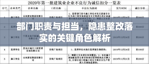 部门职责与担当，隐患整改落实的关键角色解析