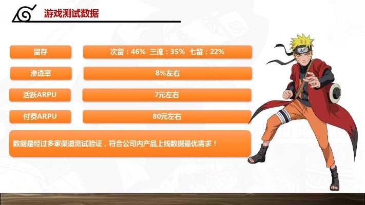 我是火影中手游版本下,数据导向设计解析&amp;Nexus_v5.808