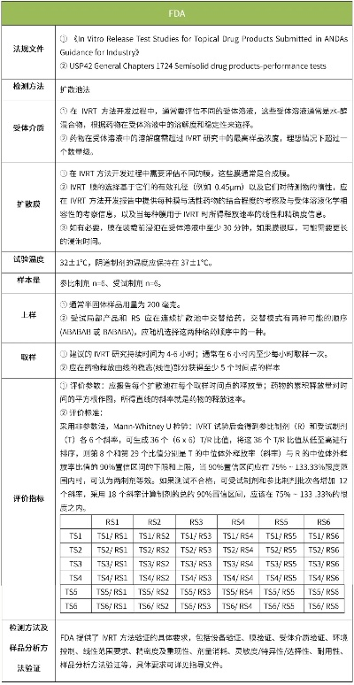 adb最新版本,实践评估说明&amp;7DM_v7.808