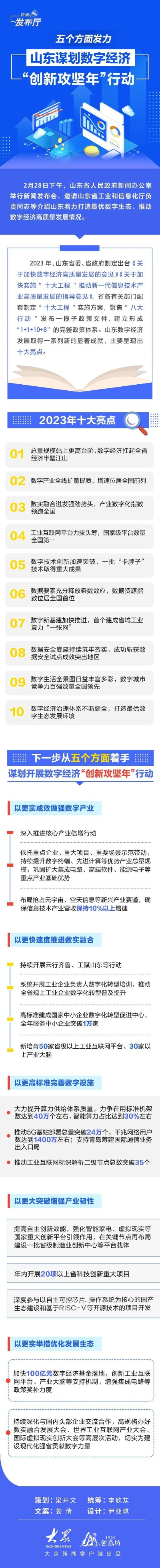 齐鲁先锋官方下载,全面数据执行方案-专业款1_v6.888