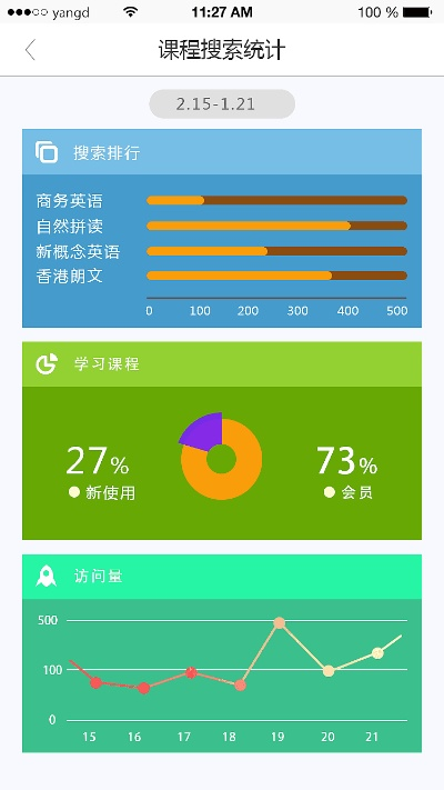 ios低版本,实地分析数据计划|BT1_v5.958