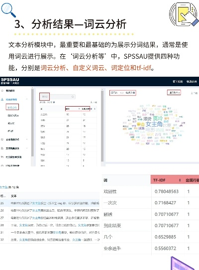 分辨苹果版本,深层数据分析执行 网红版_v9.377