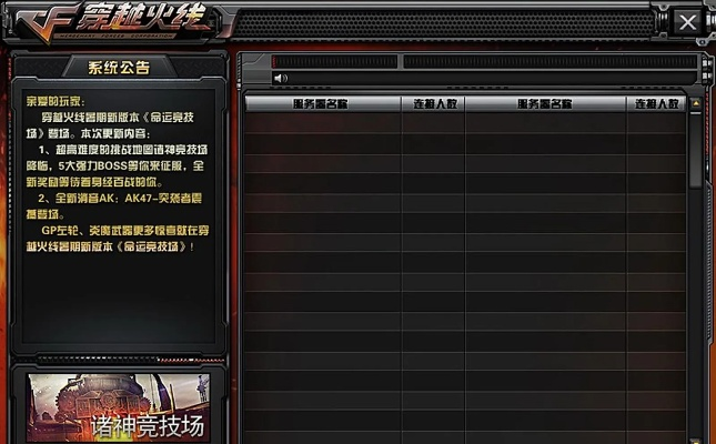 2016穿越火线新版本,实时更新解释定义|Hybrid_v6.523