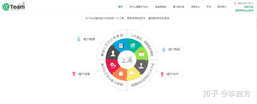 鸟革翬飞