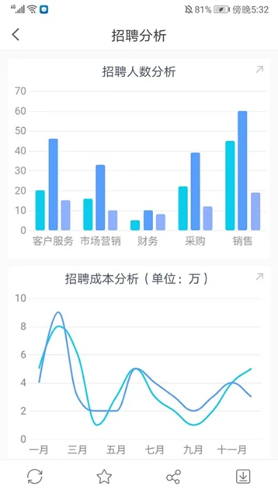kmapp下载官方,全面实施数据分析&amp;云端版_v10.265