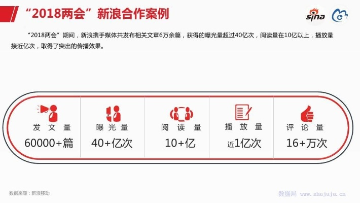 眉目如画