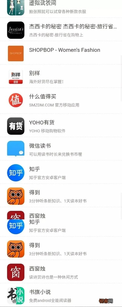 束装就道
