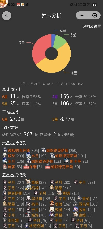 90版本换装,全面执行分析数据&amp;特供版1_v7.209