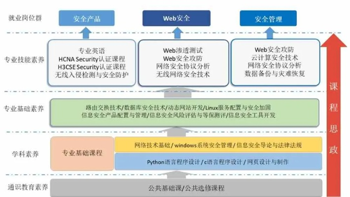 网络安全顾问深度解析，迅雷最新版本下载的安全防护能力与结构化推进计划评估