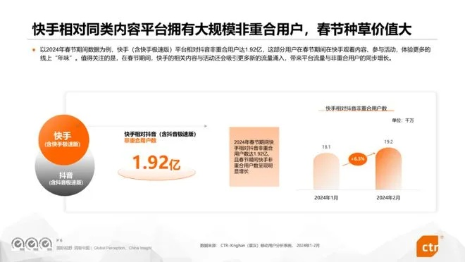 快手怎么更新最新版本,实效性解读策略-特供版1_v2.617