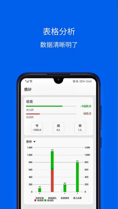 虚化官方下载,实时更新解析说明_创新版_v10.630