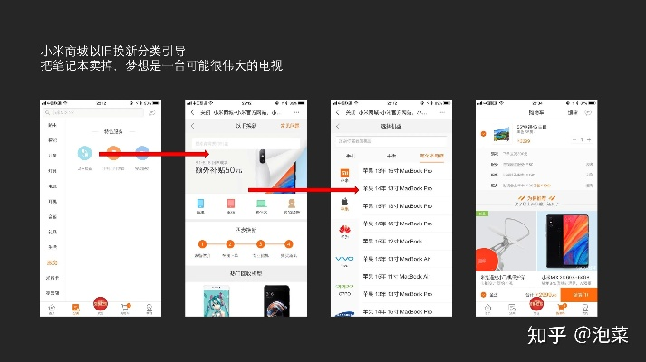 小米最新版本手机,整体讲解规划_uShop_v4.890