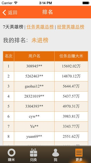 米赚版本,深入执行方案数据|iShop_v9.677