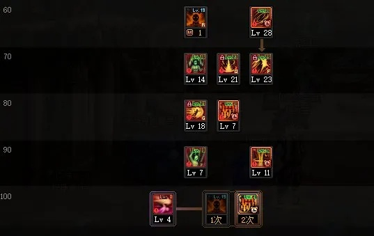 武极新版本加点攻略，超越传统，选择性价比更高的V2_v4.998