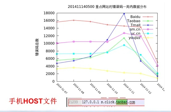 uc浏览器mac版本,全面数据分析实施-T_v6.520