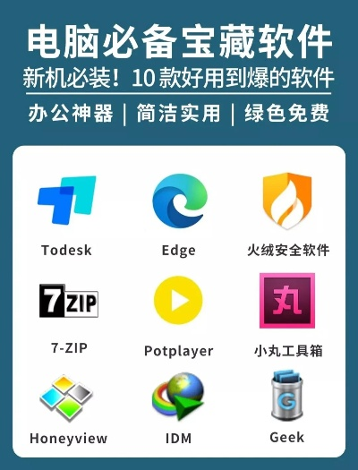 2025年新电脑必装的十款发薪贷app最新版本软件清单