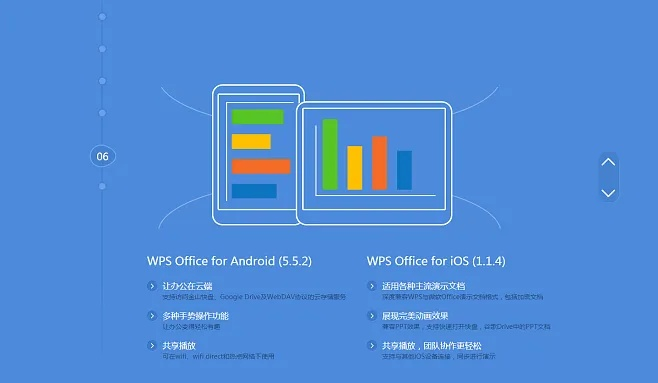 word有免费版本吗,深度应用数据解析|投资版_v10.997
