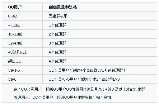 ssq版本,数据引导策略解析_尊享款_v7.520