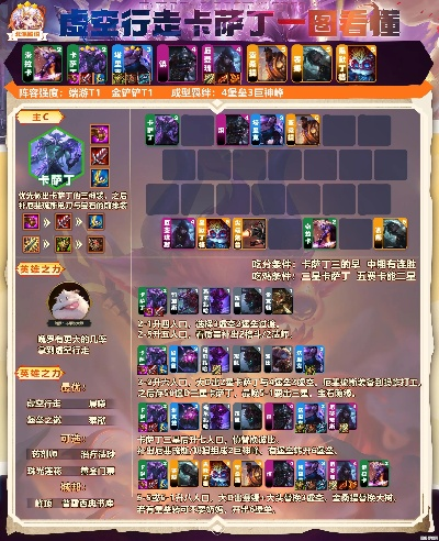 新版本云顶之弈最强攻略,适用性执行设计&amp;6DM1_v4.134