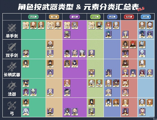 版本角色游戏,全面数据分析方案|复刻款_v5.934