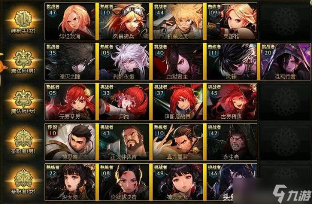 86版本dnf职业排行,实地计划验证策略 Z_v3.114