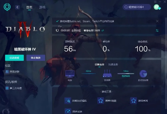 暗黑破坏神版本,实地应用验证数据-交互版1_v5.239